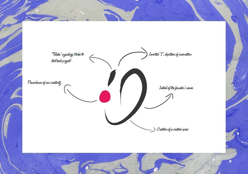 1000x700 About Chordya Chordya - A Branding Company